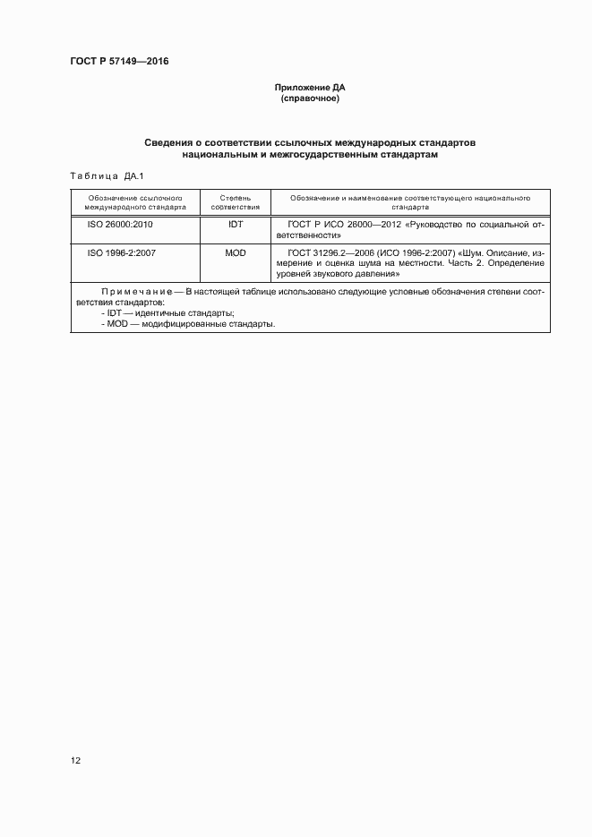 Страница 17 ГОСТ Р 57149-2016