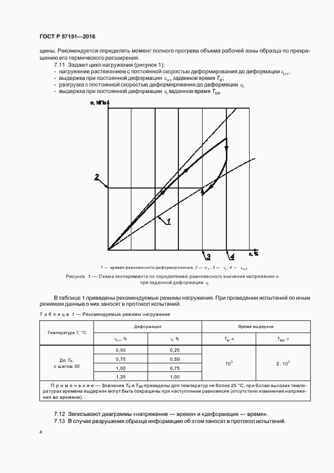 Страница 6 ГОСТ Р 57151-2016