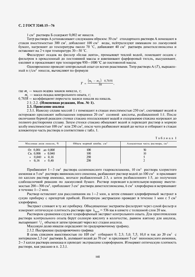 Страница 2 ГОСТ 3240.15-76