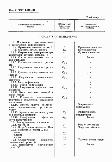 Страница 4 ГОСТ 4.181-85