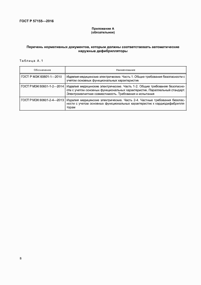 Страница 12 ГОСТ Р 57155-2016
