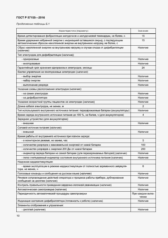 Страница 14 ГОСТ Р 57155-2016