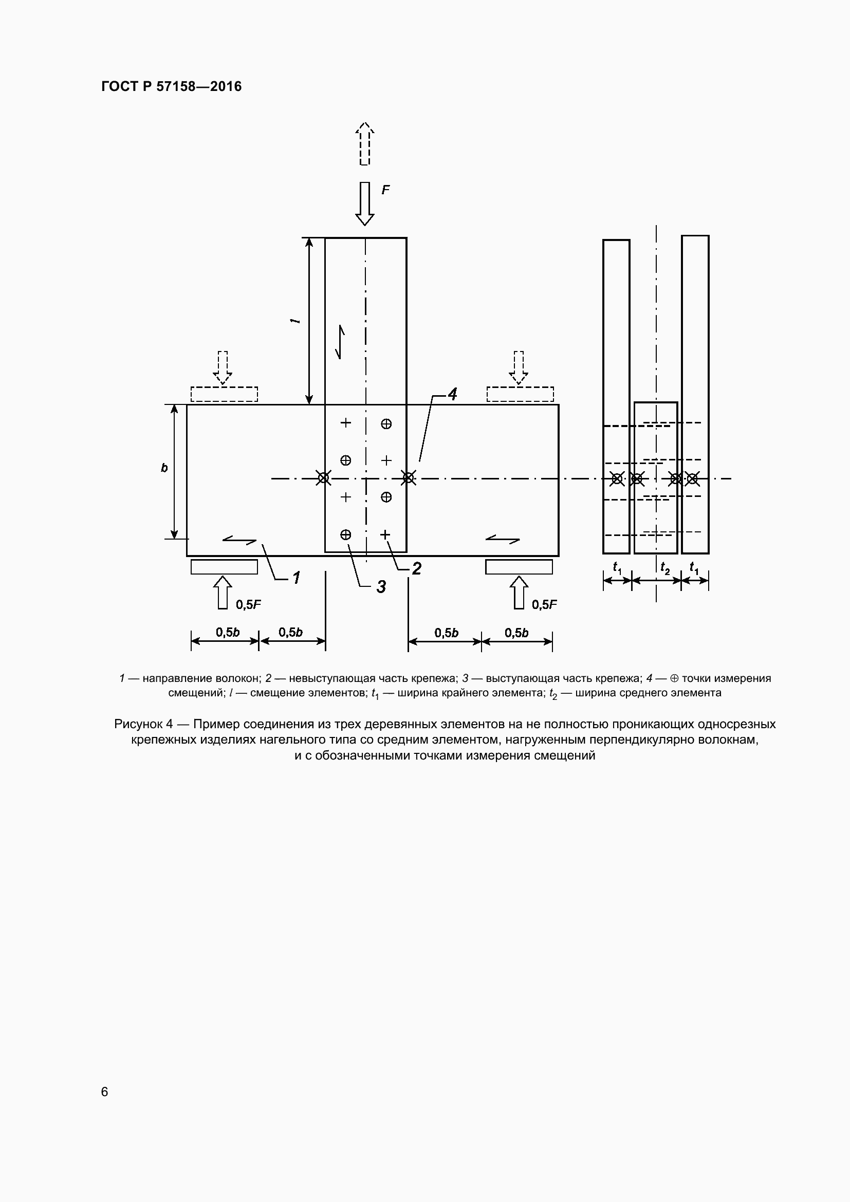 Страница 10 ГОСТ Р 57158-2016