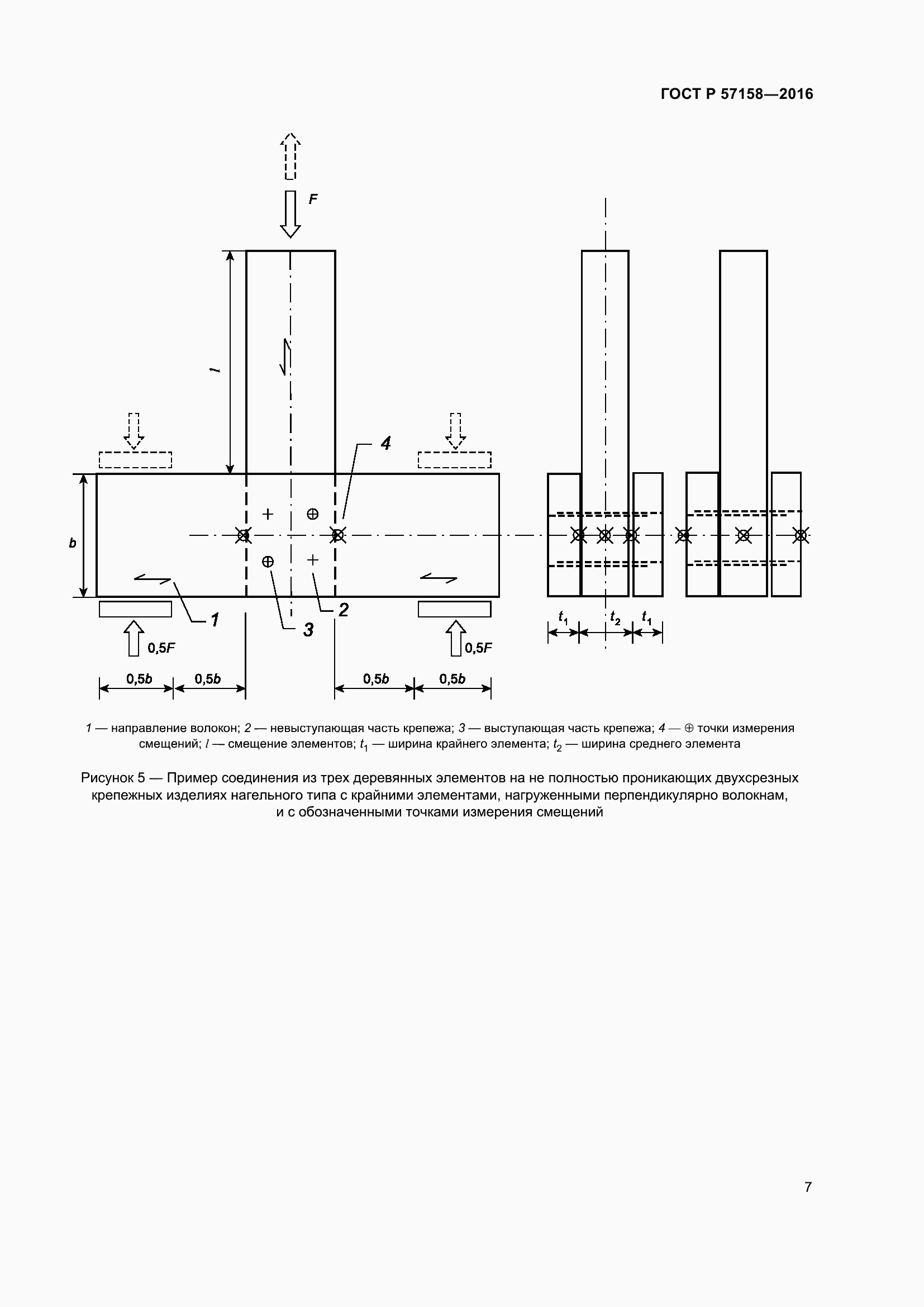 Страница 11 ГОСТ Р 57158-2016