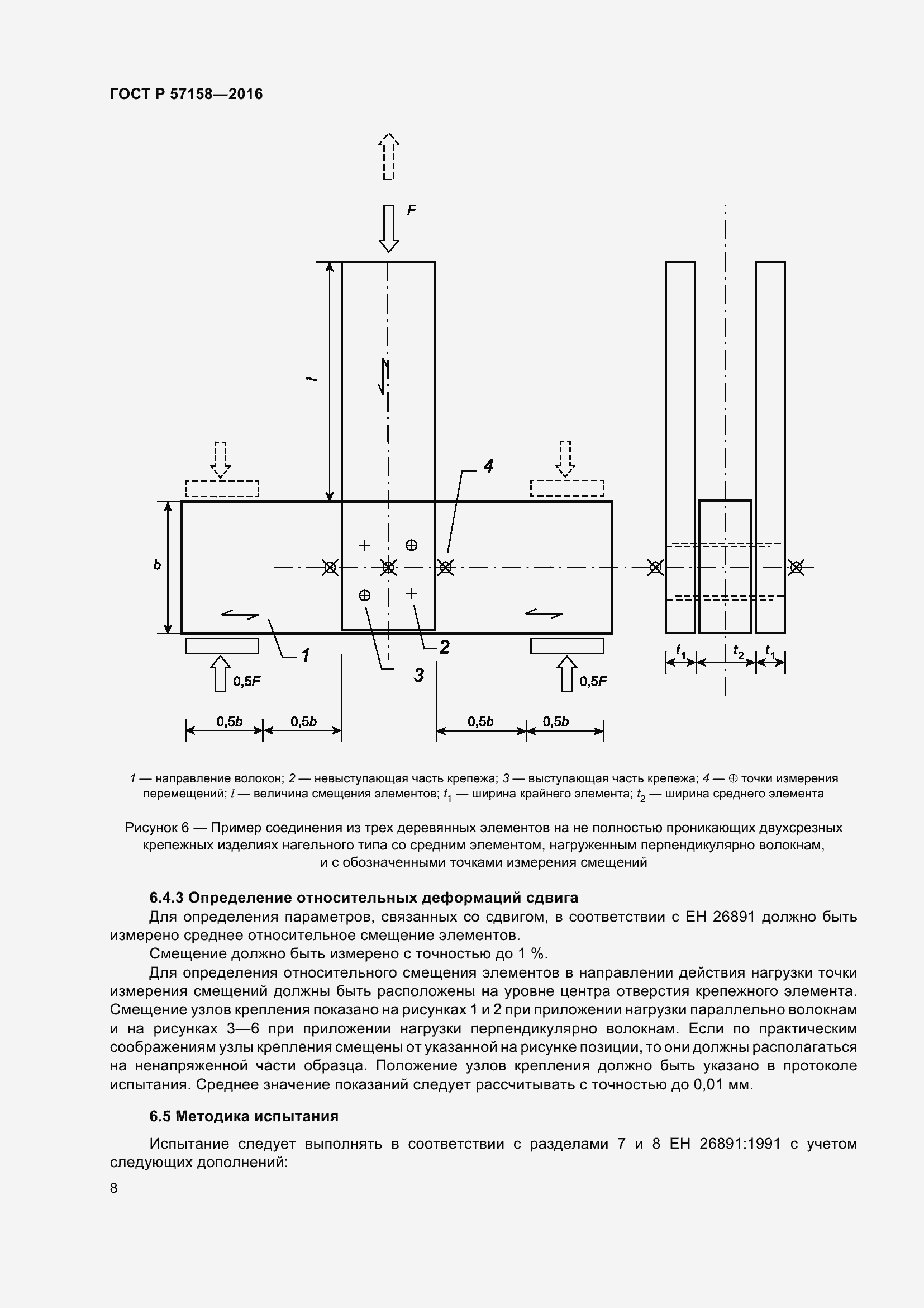 Страница 12 ГОСТ Р 57158-2016