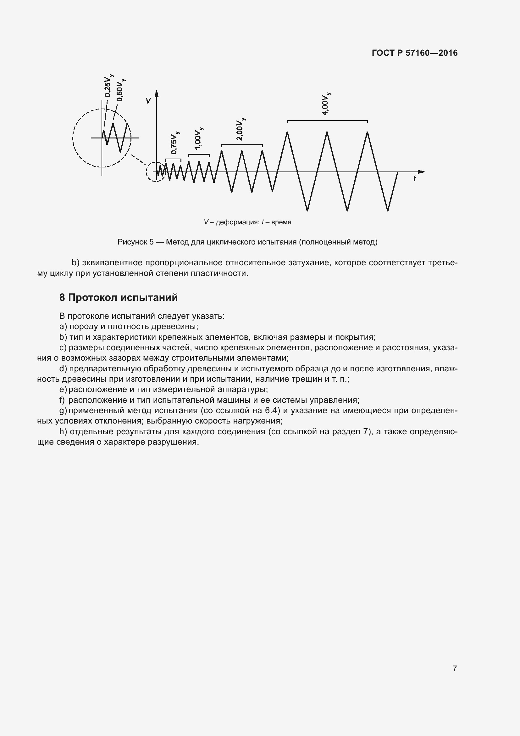 Страница 11 ГОСТ Р 57160-2016
