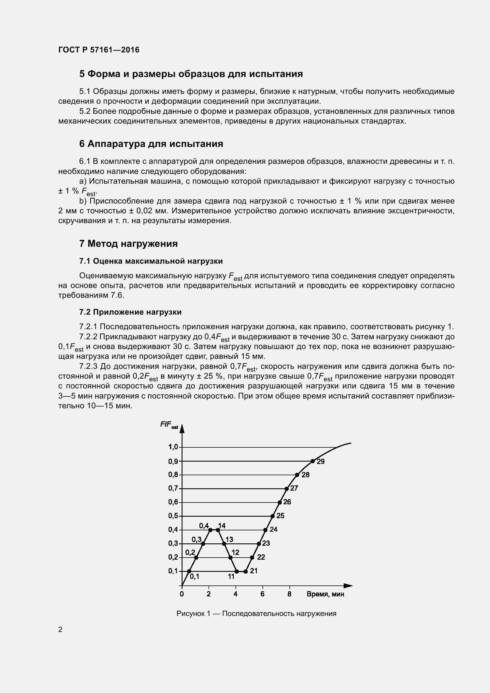 Страница 4 ГОСТ Р 57161-2016
