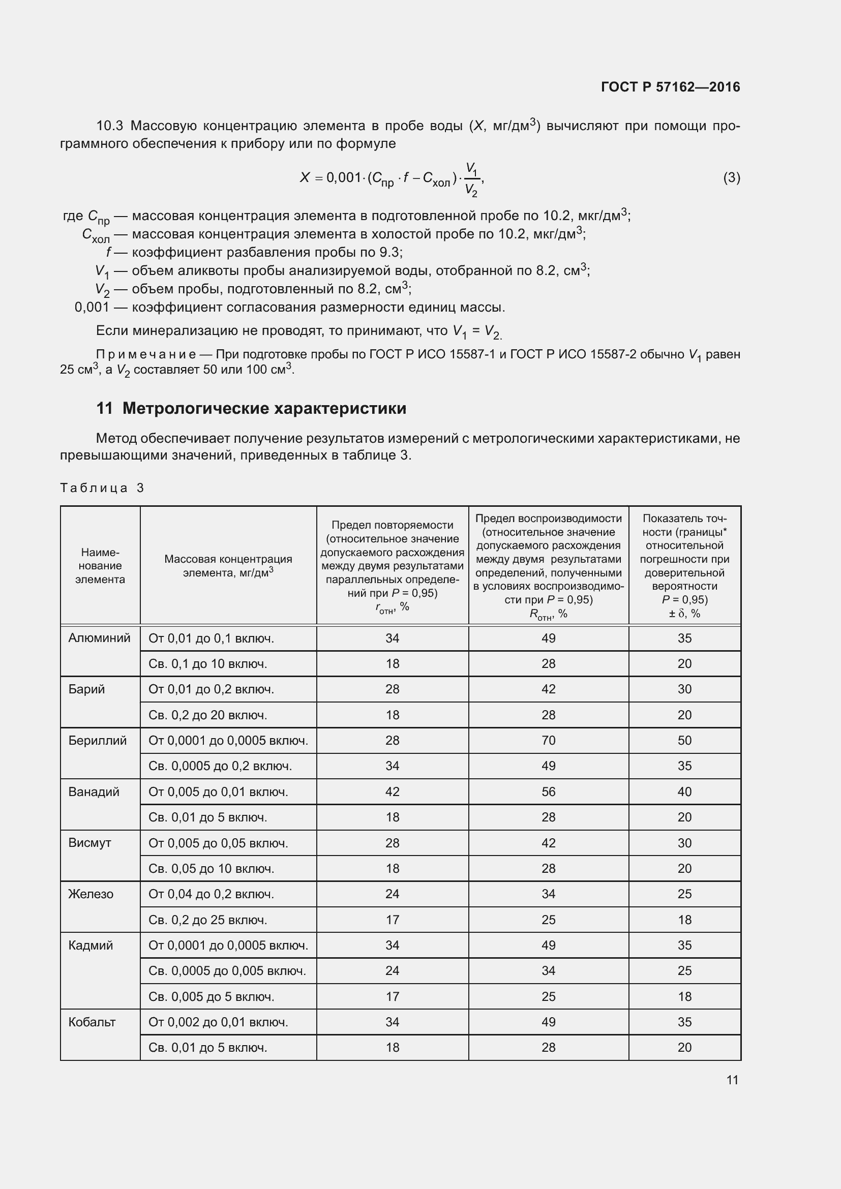Страница 16 ГОСТ Р 57162-2016