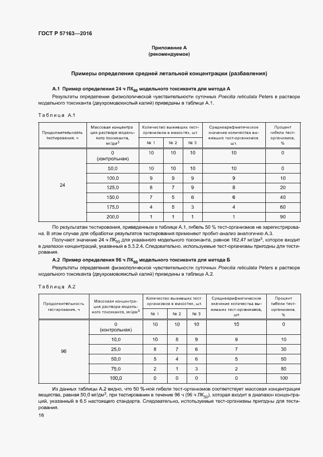 Страница 19 ГОСТ Р 57163-2016