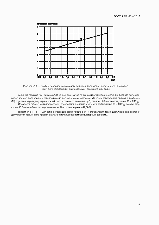 Страница 22 ГОСТ Р 57163-2016