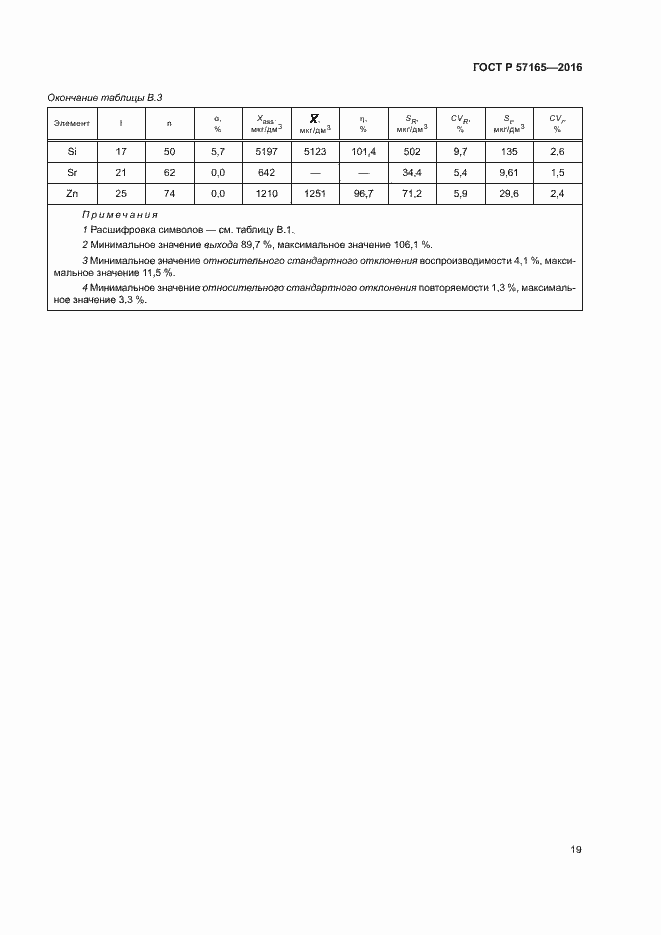 Страница 23 ГОСТ Р 57165-2016