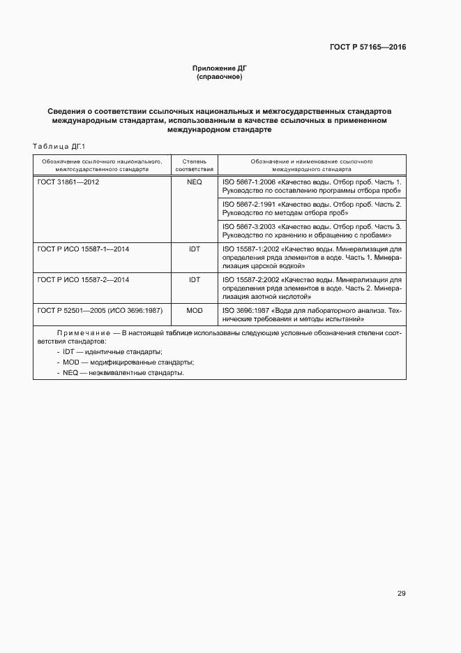 Страница 33 ГОСТ Р 57165-2016