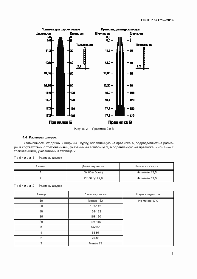 Страница 6 ГОСТ Р 57171-2016