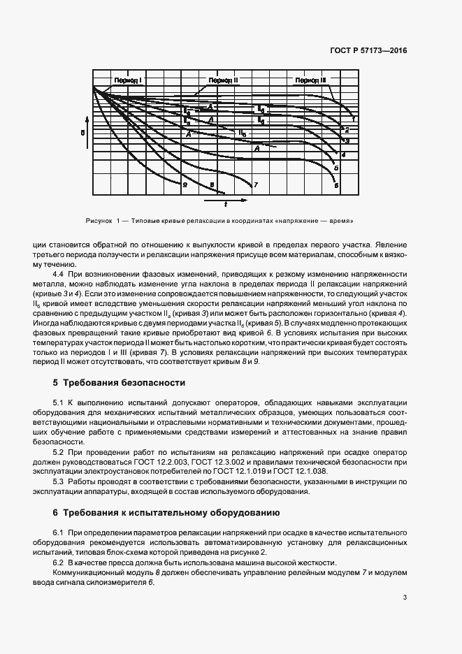 Страница 7 ГОСТ Р 57173-2016