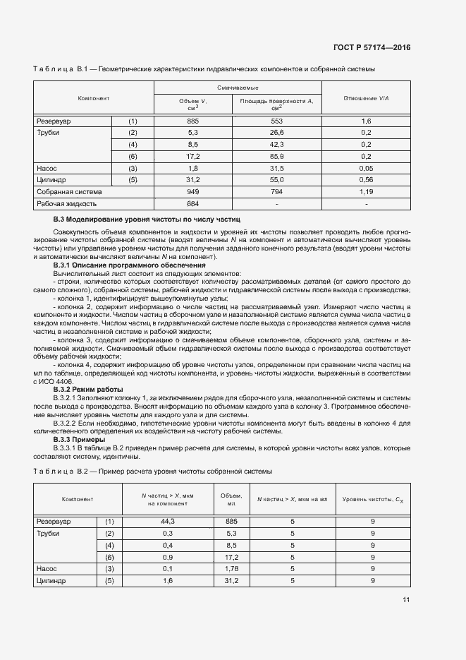 Страница 15 ГОСТ Р 57174-2016
