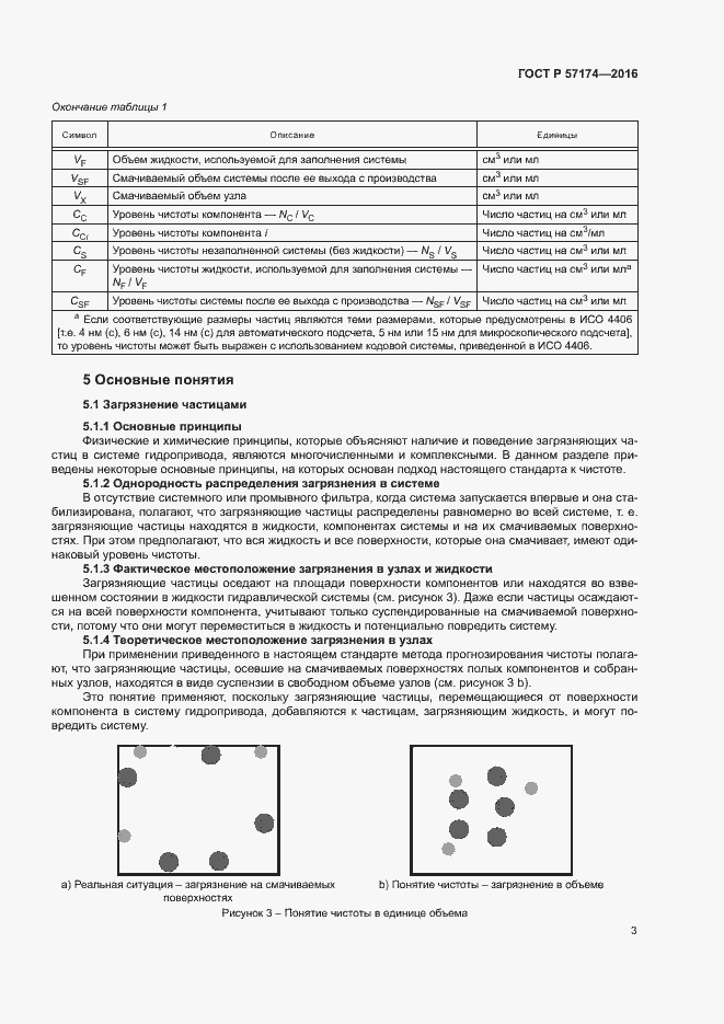 Страница 7 ГОСТ Р 57174-2016