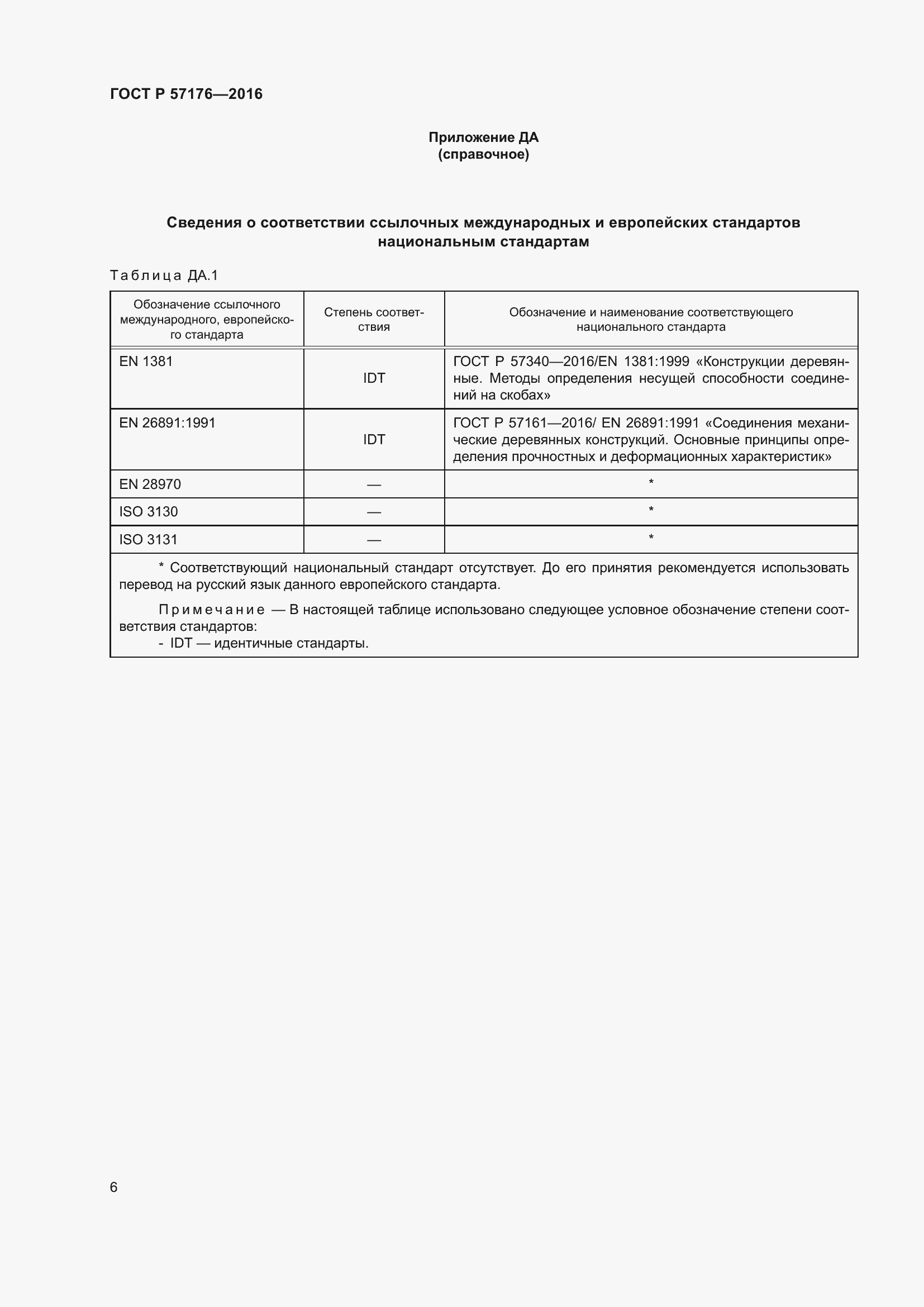 Страница 10 ГОСТ Р 57176-2016