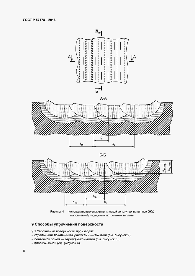 Страница 11 ГОСТ Р 57178-2016