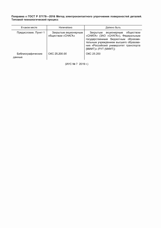 Приложение №1
