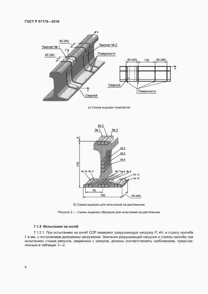 Страница 10 ГОСТ Р 57179-2016