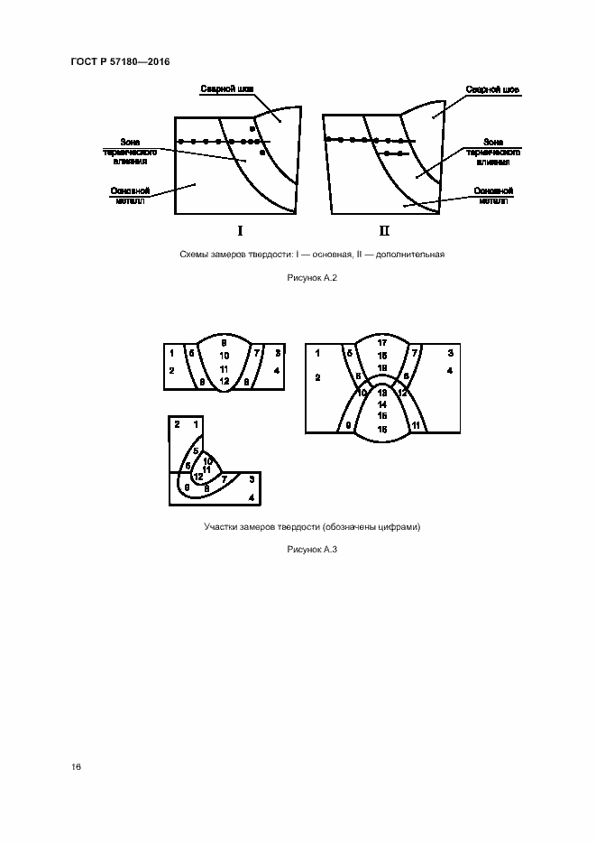 Страница 20 ГОСТ Р 57180-2016