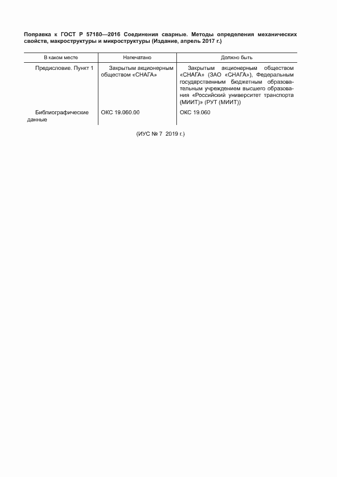 Приложение №1