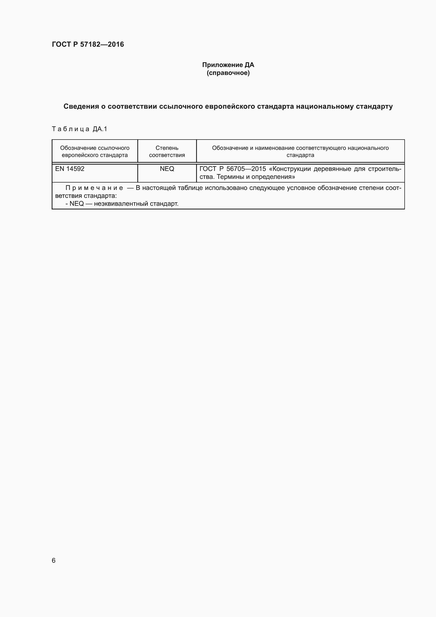 Страница 10 ГОСТ Р 57182-2016