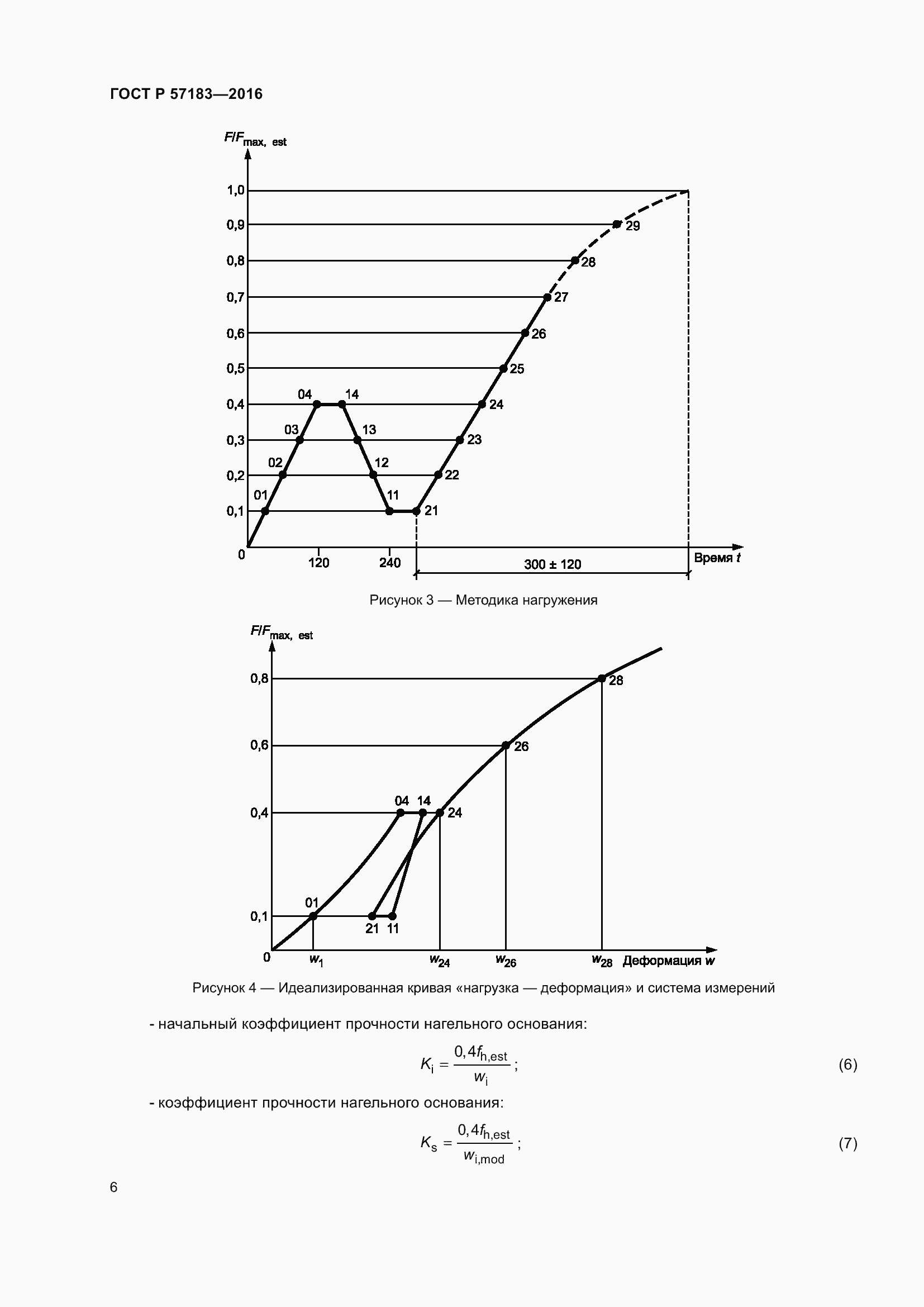 Страница 10 ГОСТ Р 57183-2016