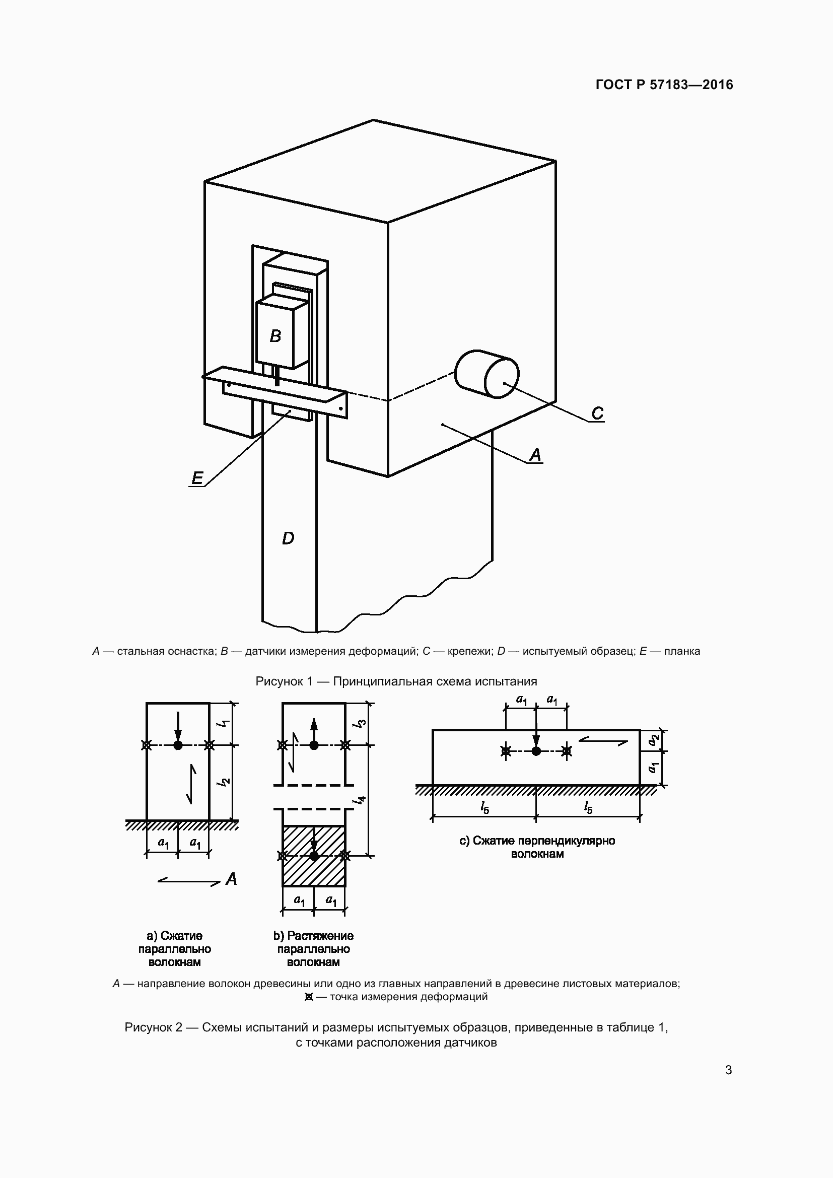 Страница 7 ГОСТ Р 57183-2016