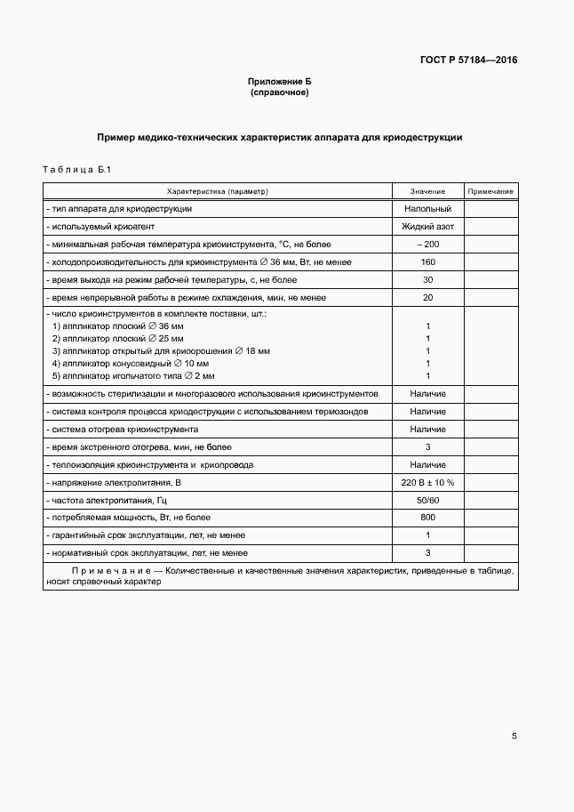 Страница 9 ГОСТ Р 57184-2016
