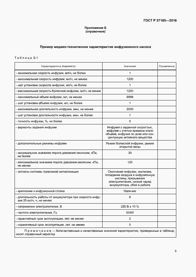 Страница 9 ГОСТ Р 57185-2016