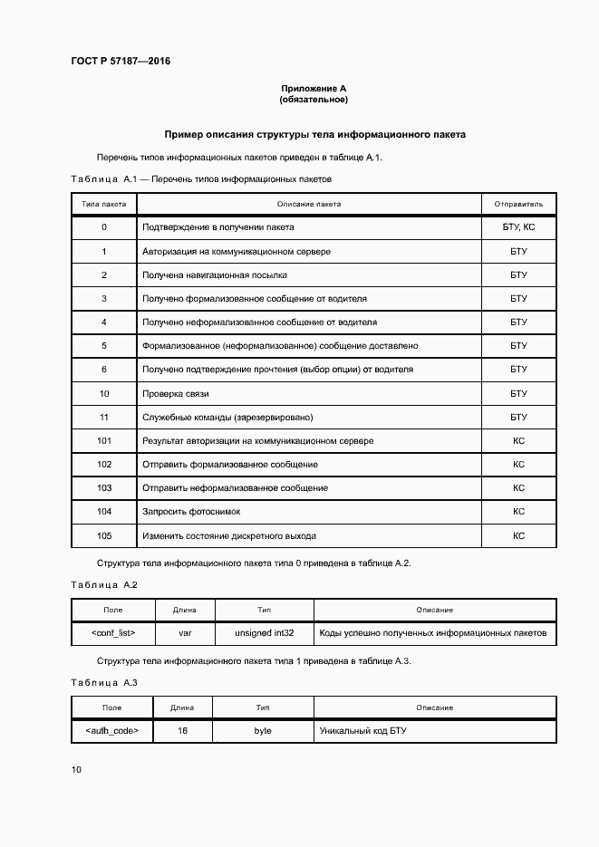 Страница 13 ГОСТ Р 57187-2016