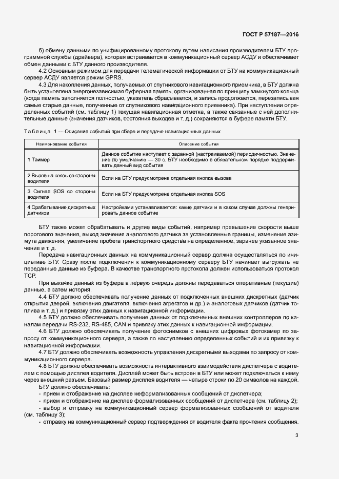 Страница 6 ГОСТ Р 57187-2016