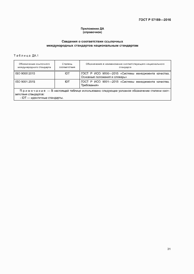Страница 36 ГОСТ Р 57189-2016