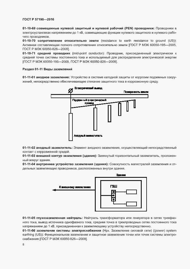 Страница 12 ГОСТ Р 57190-2016