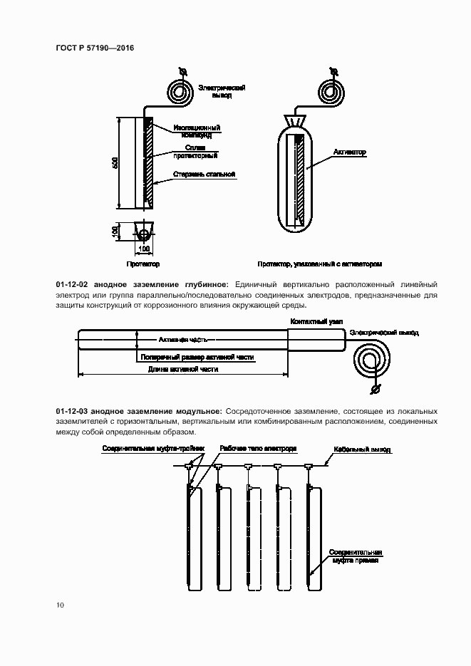 Страница 14 ГОСТ Р 57190-2016
