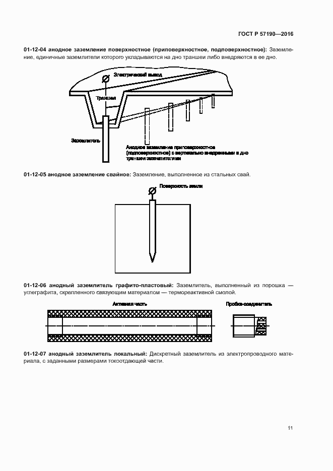 Страница 15 ГОСТ Р 57190-2016