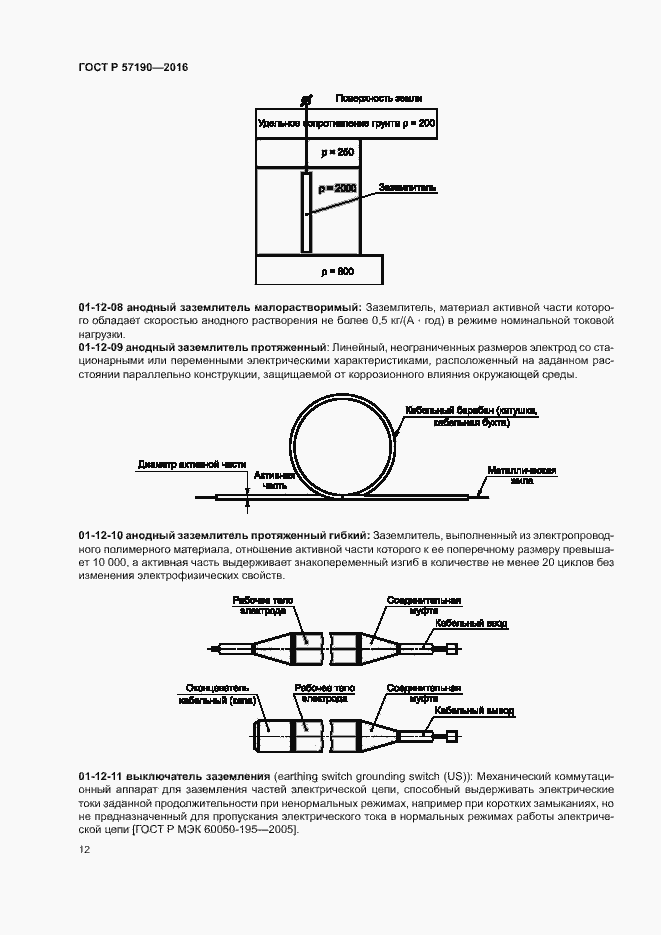 Страница 16 ГОСТ Р 57190-2016