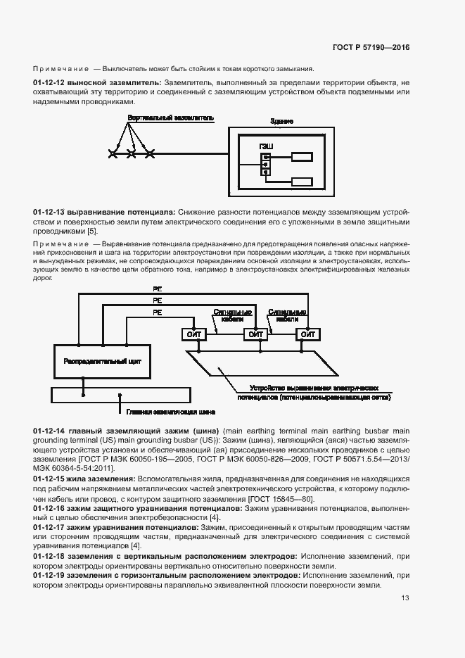 Страница 17 ГОСТ Р 57190-2016