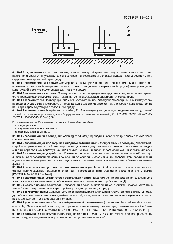 Страница 7 ГОСТ Р 57190-2016