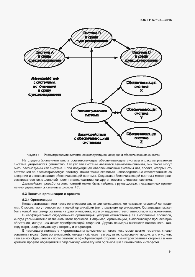 Страница 14 ГОСТ Р 57193-2016