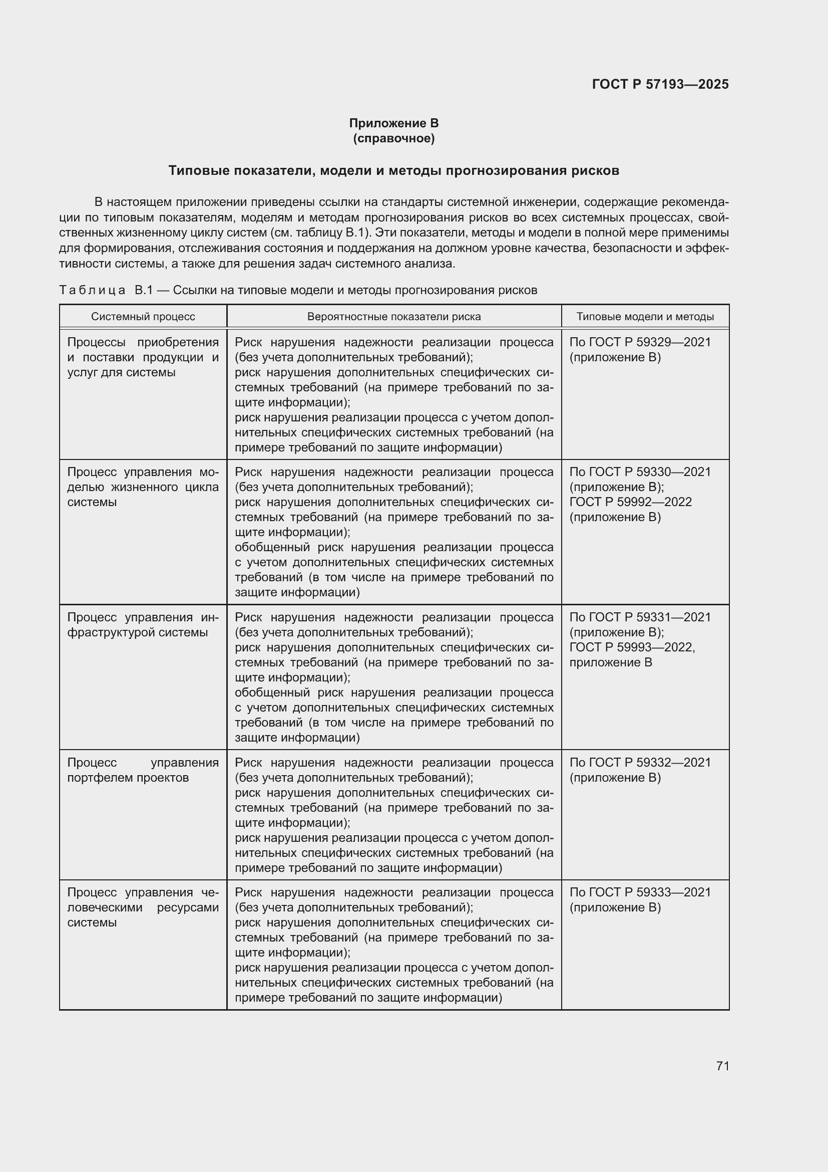 Страница 75 ГОСТ Р 57193-2025