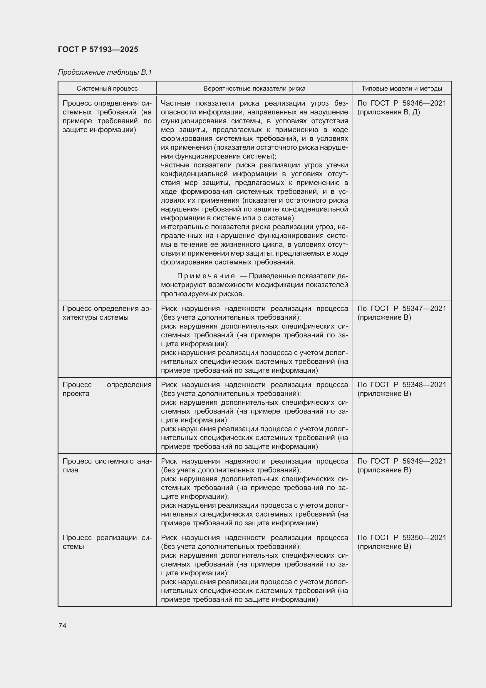 Страница 78 ГОСТ Р 57193-2025