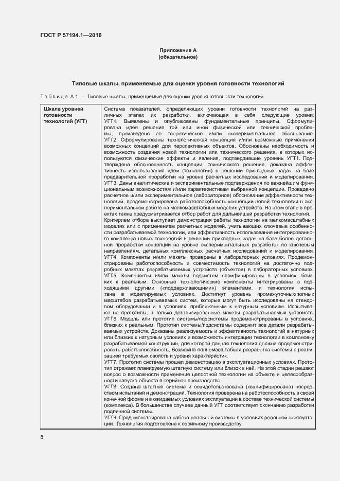 Страница 10 ГОСТ Р 57194.1-2016