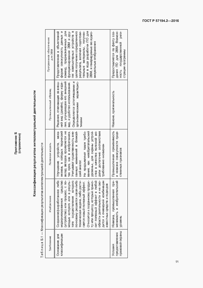 Страница 14 ГОСТ Р 57194.2-2016