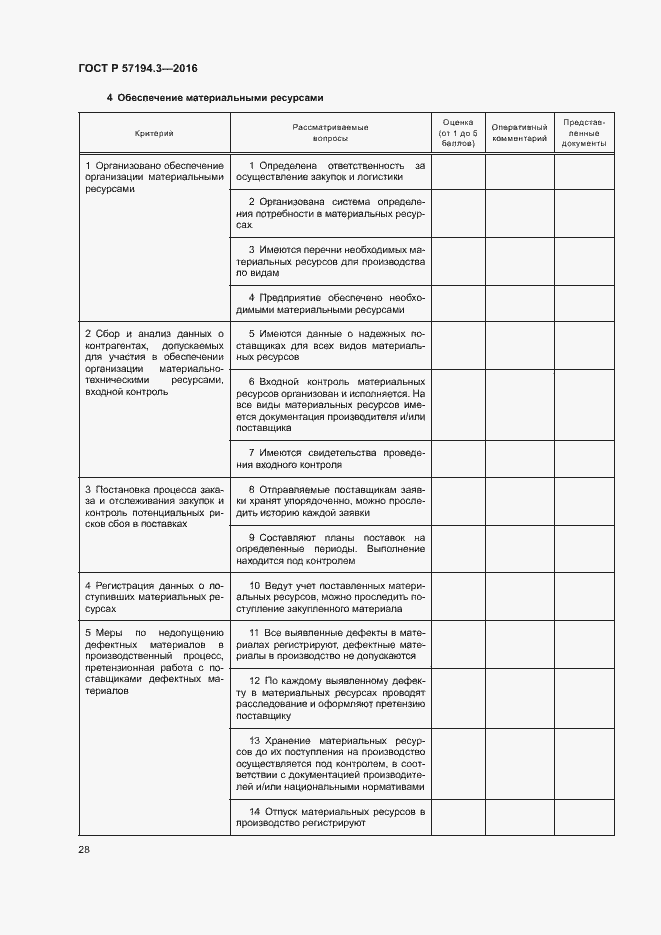 Страница 31 ГОСТ Р 57194.3-2016