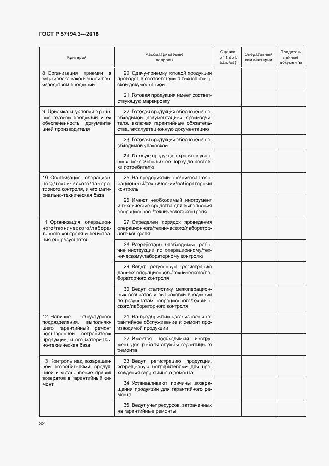 Страница 35 ГОСТ Р 57194.3-2016