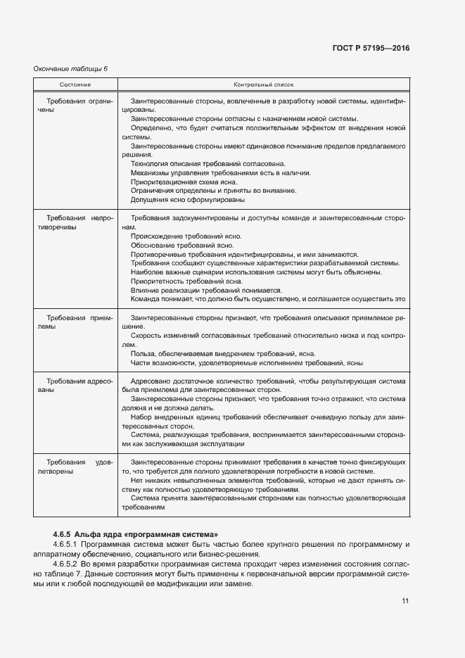 Страница 14 ГОСТ Р 57195-2016