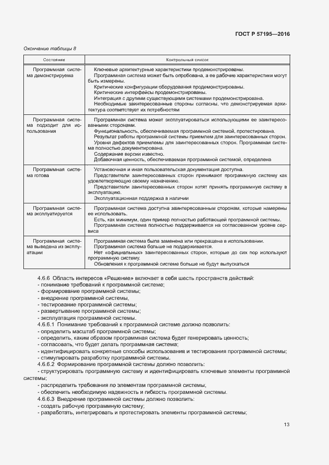 Страница 16 ГОСТ Р 57195-2016