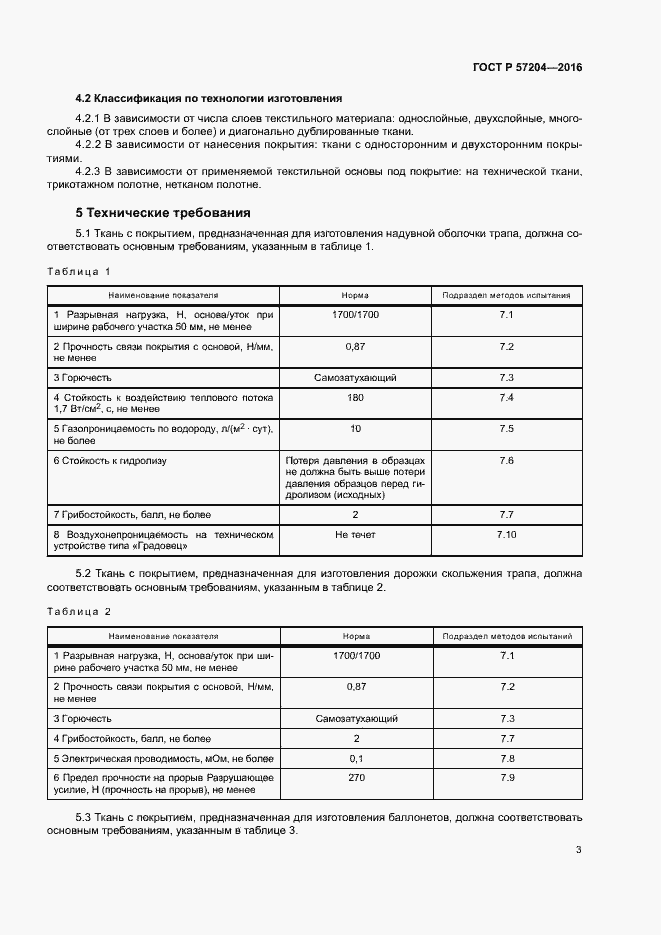 Страница 7 ГОСТ Р 57204-2016